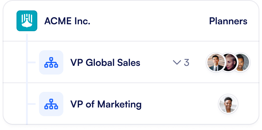Collaborative headcount planning software