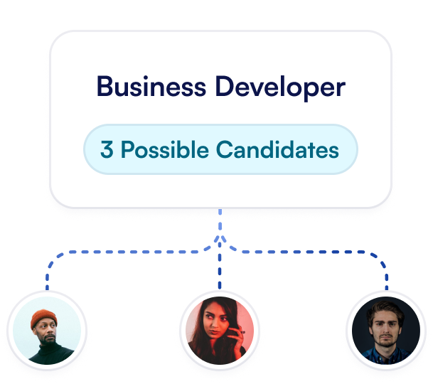 Promote from within more frequently, resulting in better internal mobility